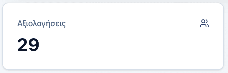 Assessment tracking dashboard
